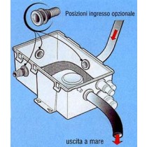 pozzetto di raccolta centralizzato